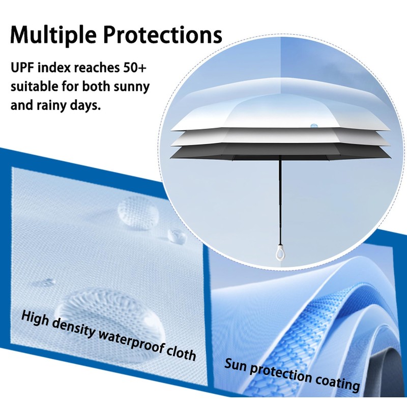 Impervius Patronum Mini Travel Umbrella, Lightweight Compact, Foldable, with Ring
