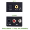 Fahgaer Digital to Analog Audio Converter Digital Optical (SPDIF/Toslink) and