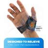 FORTEMOTUS CMC Thumb Brace Splint, CMC Joint Support for Thumb
