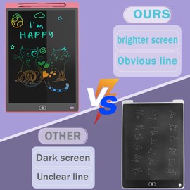 LCD Writing Tablet,10 Inch Drawing Pad 2 Pack,Drawing Board,Colorful Toddler Board,Educational Learning Toys for Kids,Gifts for Boys Girls (Pink&Blue)