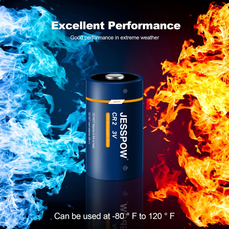 JESSPOW CR2 Lithium Battery, PTC Protected High Performance, CR2 3V