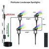 SUNTHIN Outdoor Landscape Lighting with Remote, RGBW Color Changing Spot