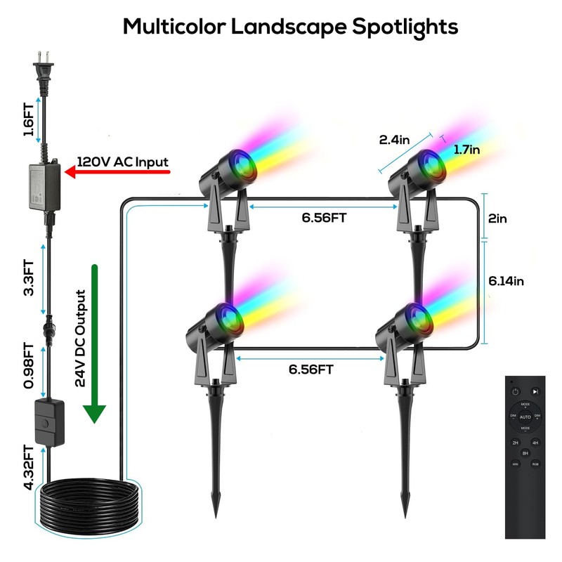 SUNTHIN Outdoor Landscape Lighting with Remote, RGBW Color Changing Spot