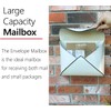 NACH Wall Mount Mailboxes for Outside, 12.5 x 5 x