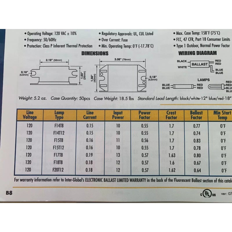 Interglobal Inter-Global IG13-20EL electronic ballast 120v New Common Aquarium Light