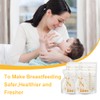 Muttermilchbeutel,100Pcs Muttermilch Aufbewahrung Bag,Muttermilch Aufbewahrungsbeutel,Frischhaltebeutel,Breast Milk Storage Bags,Muttermilchbeutel Einfrieren,Milchgefrierbeutel Für
