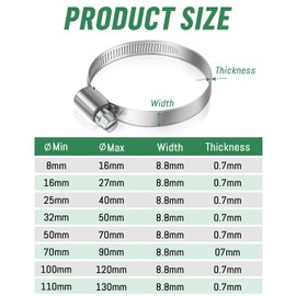 JatilEr 100-120mm Hose Clips, 8 Pcs Adjustable Hose Clamps 304 Stainless Steel Pipe Clips, Pipe Clamps Metal for Securing Hoses or Pipes for Vent Pipe Drain Pipe Exhaust Pipe Water Pipe