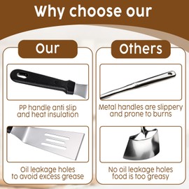 TIESOME Stainless Steel Spatula, Set of 3, Mini Spatula, Flat Spatula, Small Metal Turner for Cooking and Baking, Black, 22.5 cm and 26 cm