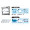 Heatstroke Prevention Goods (BR-571 Ice Bag Double Replacement Ice Pack