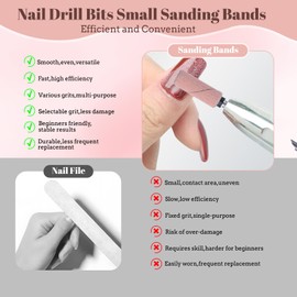 100 Pcs Nail Drill Bits Sanding Bands for Nail Drill 240 grit sanding bands with 3.1mm Mandrel nail bits for Acrylic Nails Gel Manicures and Pedicure, Pink
