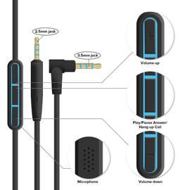 Sqrmekoko Replacement Headphone Audio Cable Line Compatible with Bose QC25 QC35 QC45 OE2 Soundtrue Soundlink Headphones