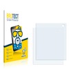 BROTECT Anti-Glare Screen Protector for Saphe Drive Mini (Pack of