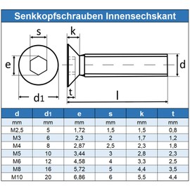 Eisenwaren2000 | M10 x 70 mm Countersunk Screws with Hexagon Socket (Pack of 10) - DIN 7991 - ISO 10642 Countersunk Screws - Threaded Screws - Full Thread - Stainless Steel A2 V2A - Rustproof