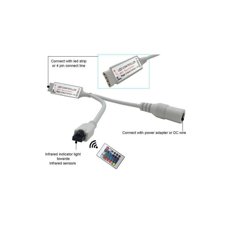 SHENKENUO NEW 5M Bar Billiard Pool Table Bumper Lights LED