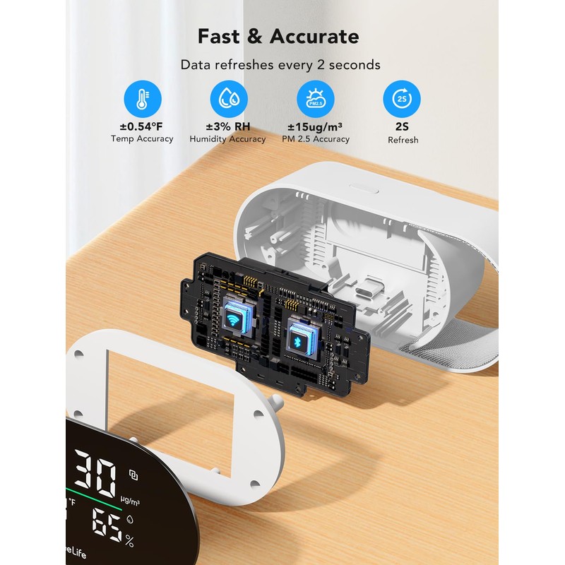 GoveeLife Smart Air Quality Monitor with PM2.5, WiFi, Temperature &