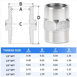 ChillWaves 304 Stainless Steel Pipe Fitting, Hex Coupling 1/2" NPT Female x 1/2" NPT Female Thread Adapter(3-PACK)