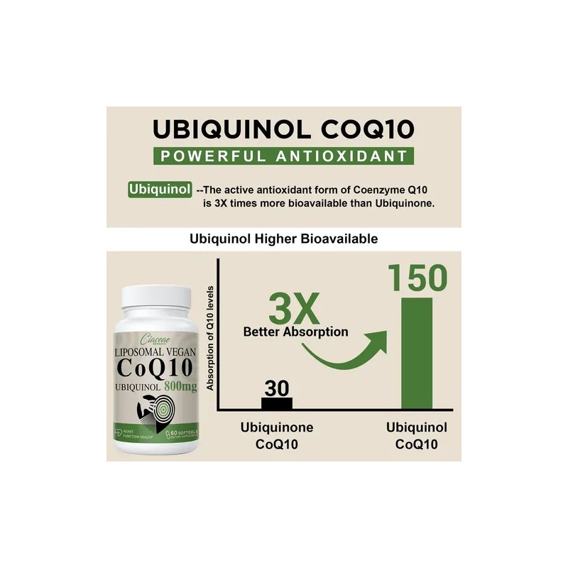 Ciaceae Coq10 Liposomal 800 Mg Ubiquinol 60 Cápsulas Veganas