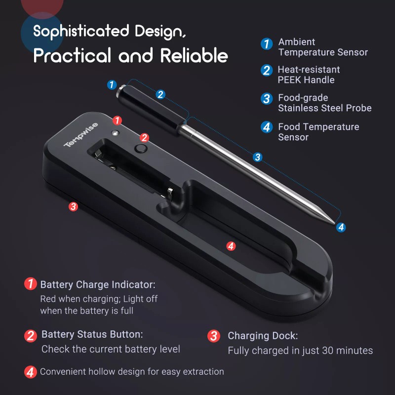 Tempwise Bluetooth Smoker Meat Thermometer Truly Wireless BBQ Thermometer 0~85℃/32℉~185℉