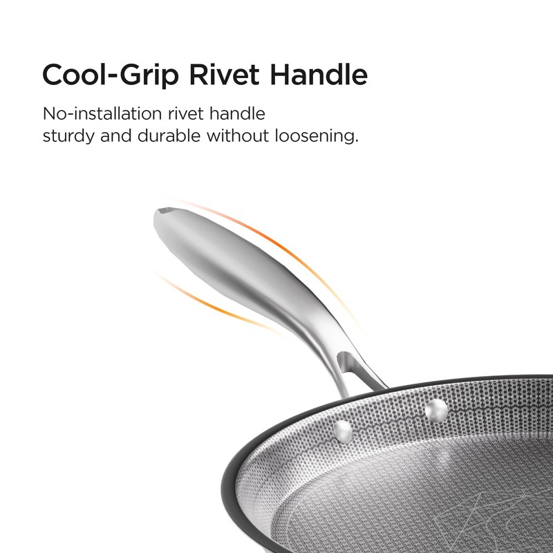 9.5" Crepe Pan Nonstick, 3-Ply Stainless Steel Omelet Skillet