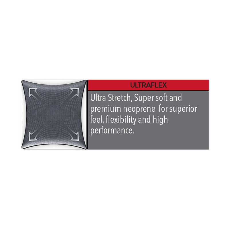 O'Neill Wetsuits Women's Reactor II 2mm Back Zip Spring Wetsuit,