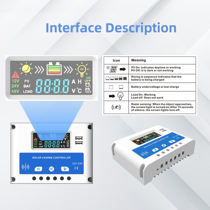 Anern 30A PWM Solar Charge Controller 12V 24V Auto, Dual