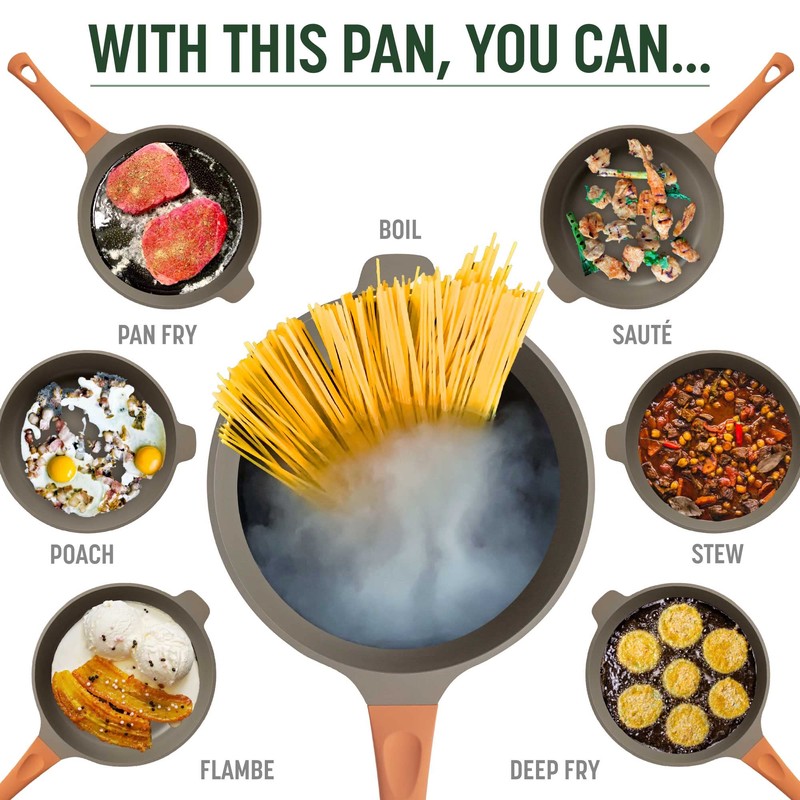 Goodful All-in-One Pan, Multilayer Nonstick, High-Performance Cast Construction, Multipurpose Design