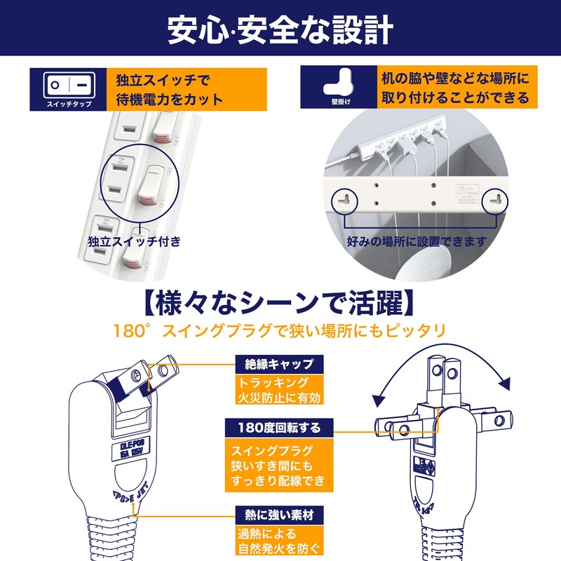 FUMITAKE Power Tap, 1500W, Thunder Guard, Energy Saving, Power Saving,