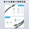 VENTION 3.5mm Male to 2RCA Male Audio Cable Cotton Braided