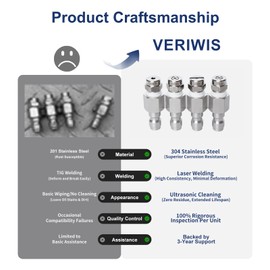 VERIWIS 4-in-1 Pressure Washer Nozzle 2-3 GPM, 4 Way Adjustable Rod Spray Soft Wash Nozzle Tip Holder 1/4" Quick Connect for Downstream Injector, Car and Roof Washing(304 Stainless Steel 0° 25°)