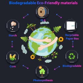 Comgrow PLA 3D Printer Filament, 3D Printer PLA Filament 1.75mm, Dimensional Accuracy +/- 0.02 mm, 1KG Spool PLA Elemental Blue