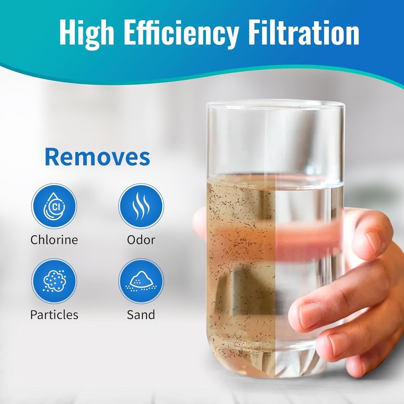 CFS – 10" x 2.5" Carbon Block Water Filter Cartridges