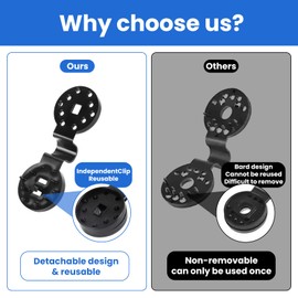 HATJICB Sunscreen Net Clips Heavy Duty Plastic Shade Cloth Clips 100Pack with Tarp Grommet Fasteners for Garden Patio Awning Mesh Fabric Clamp