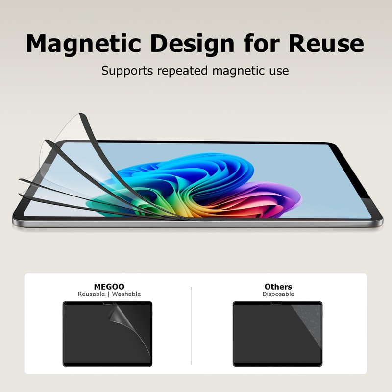 Megoo Magnetic Paperfeel Screen Protector for Surface Pro 12 Inch