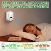 Wxeadu Plug-In Negative Ion Air Purifier, 4 Pack Plug in
