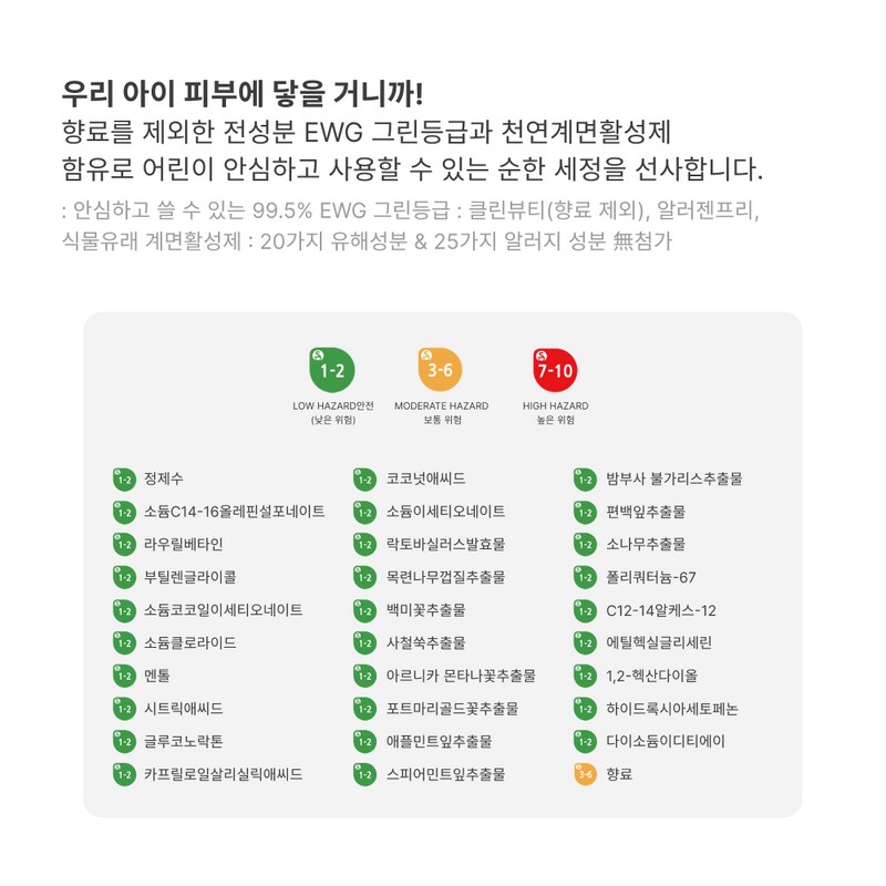 Arini 0712 Elementary school children’s clinic body wash