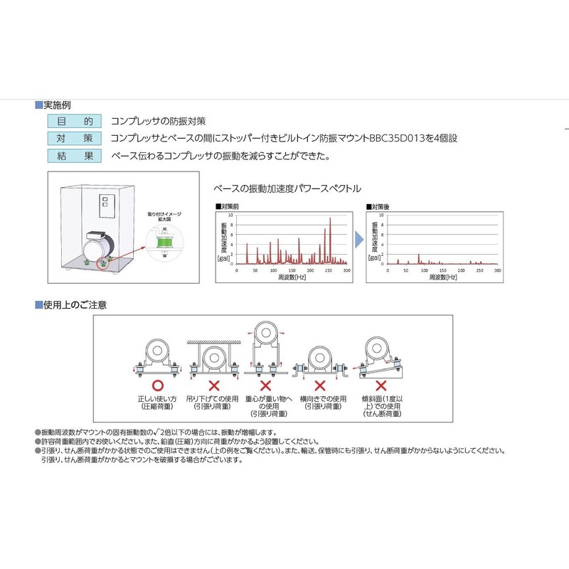 Nabeya (nabeya) Built-in Anti-Vibration Mount (Lightweight Type) bbc35d013 