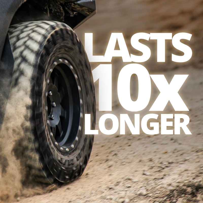 CERAKOTE Rapid Ceramic Tire Coat – Showroom New Tire Shine