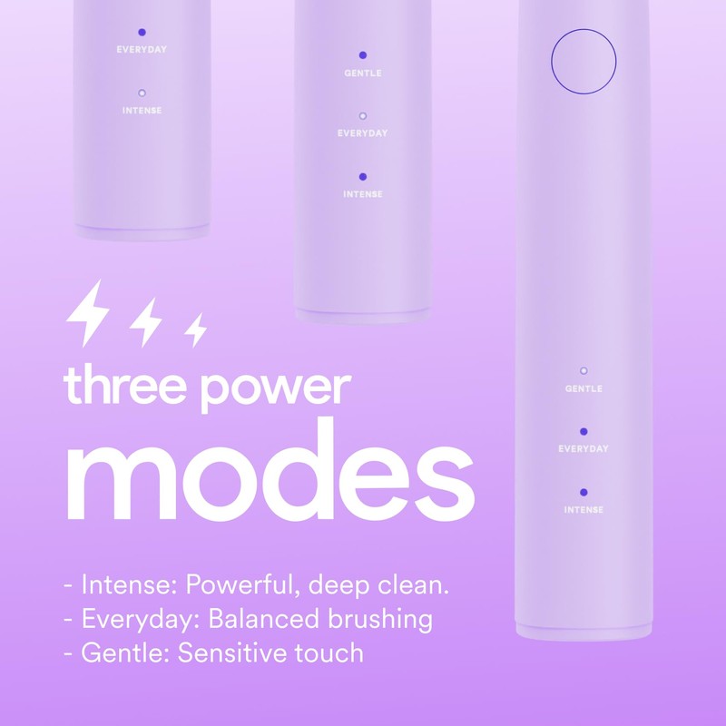 HISMILE HISMILE Electric Toothbrush, 3 Brushing Modes, Smart Timer, Rechargeable,