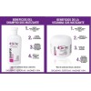 Kit Matizador Shampoo Y Mascarilla Sos La Bonte