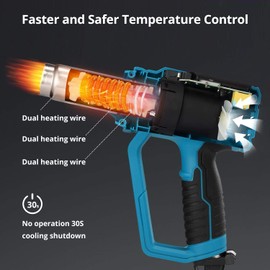 Tilswall 2000W Heat Gun with 2 Temperature Levels (440°C / 600°C) 4 Nozzles, Scraper & Mica Heating Core - For Removing Paint, Soldering, Shrinking, Sealing