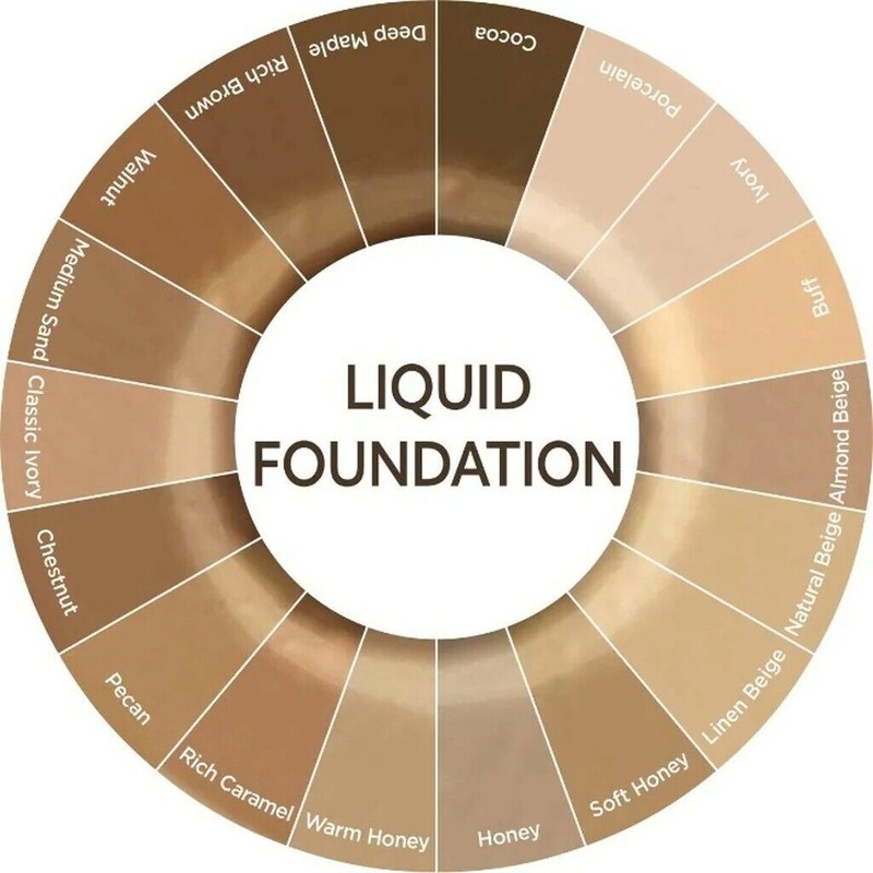 Burt's Bees Lot of (2) Burt's Bees Goodness Glows Liquid