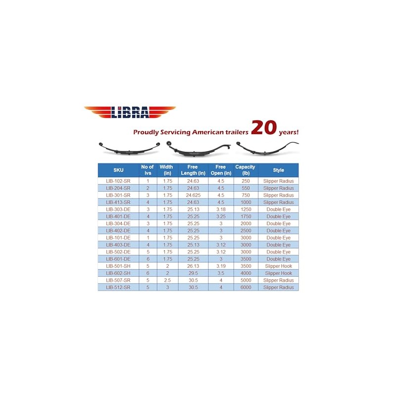 LIBRA Mobile Home Trailer Leaf Spring-Mono Leaf Double Eye 3000lbs