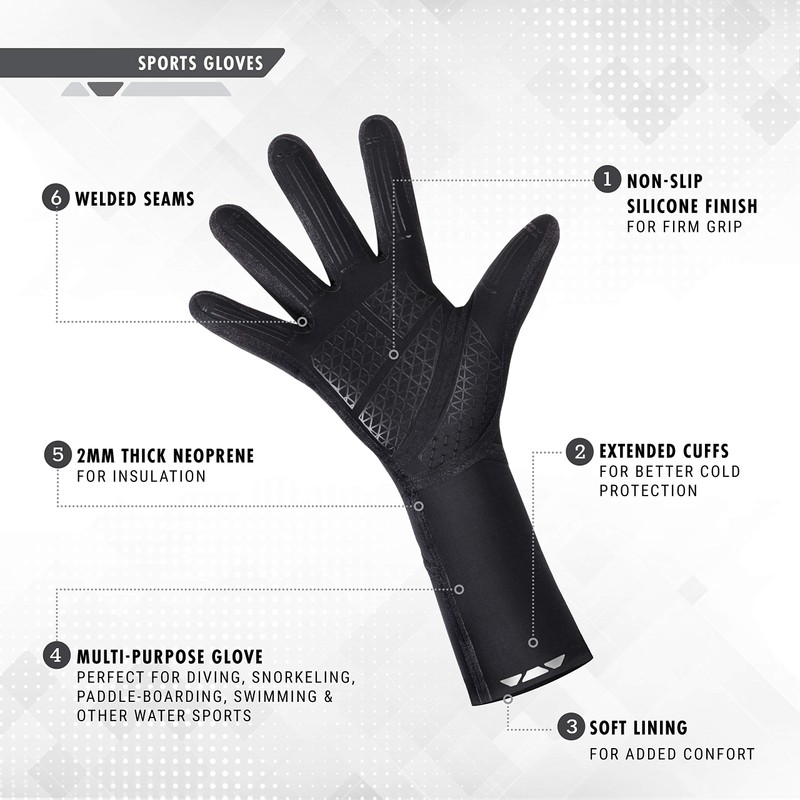 Synergy Neoprene Thermal Swim Gloves (Sports - Black, X-Large)