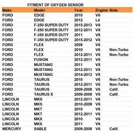 Dropwater 1 Pair Upstream Left and Right Side O2 Oxygen Sensors Replacement for Ford Edge F-250 F-350 Super Duty Flex,Replaces#234-5097,Set of 2pcs