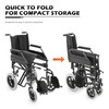 MoNiBloom Folding Lightweight Wheelchair, Portable User-Friendly Wheel Chair with Flip-Back