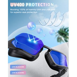 Greatever Sleek Swimming Goggles, UV400 Protection Swim Goggles,HD Wide View Goggles, Anti Fog No Leakage, Enhanced Comfort For Women Men Adults Teenagers