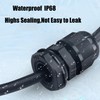 Runseaway 10PCS M20x1.5 Nylon Cable Gland Joints, Waterproof Adjustable 6-12mm
