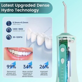 SEJOY Cordless Water Flosser Dental Oral Irrigator Water Floss Pick Teeth Cleaner Fit