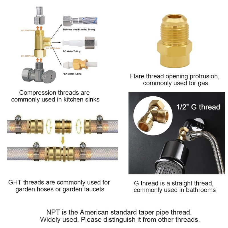 Joywayus 1/2 G Male to 3/8 Compression Female Thread Bushing