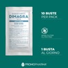 Dimagra Protein - Integratore Proteico per Dieta Chetogenica - Proteine